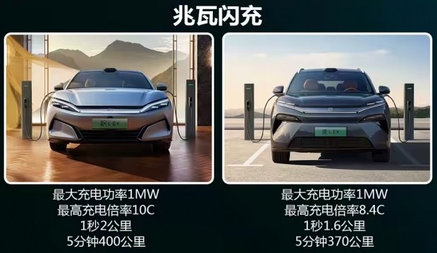 BYD запускає продажі нових флагманських електромобілів Han L і Tang L: характеристики, ціни, технологи