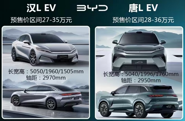 BYD запускає продажі нових флагманських електромобілів Han L і Tang L: характеристики, ціни, технологи