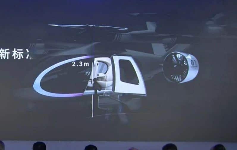 GAC представляет Govy AirJet eVTOL: будущее воздушного транспорта